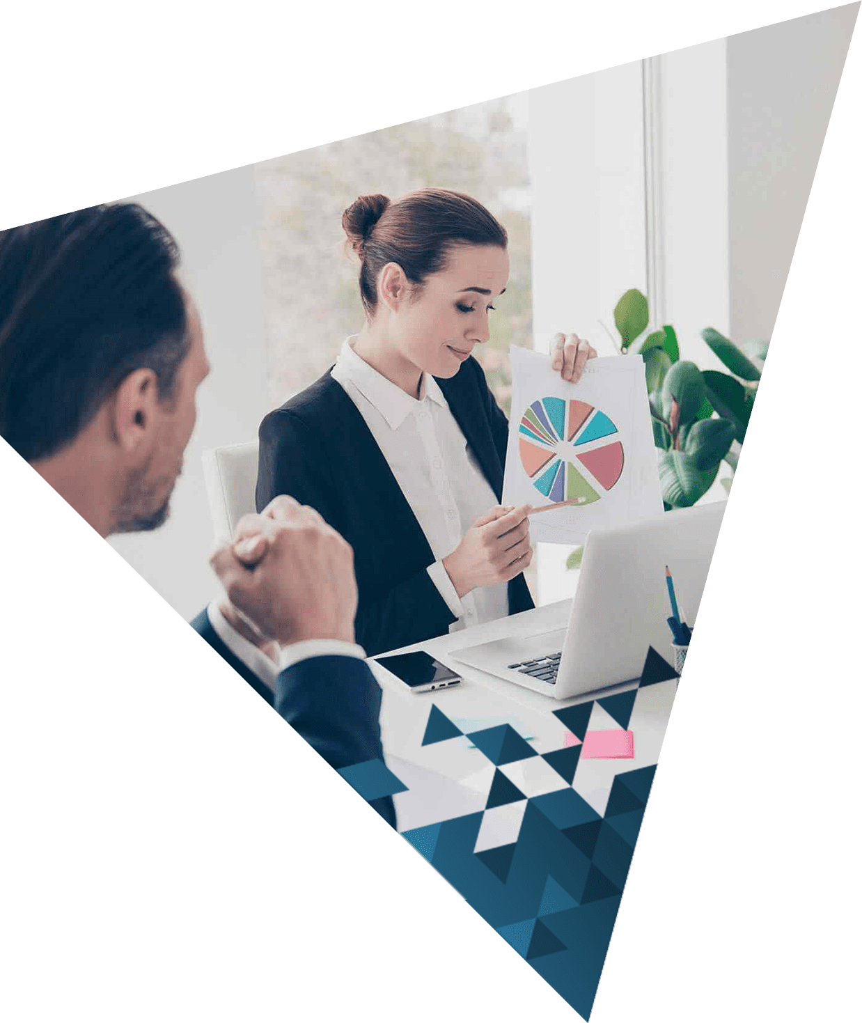 Management Services