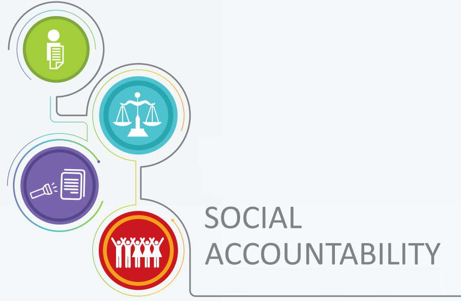 https://dfcyber.com/wp-content/uploads/2021/03/social_accountability-1.png